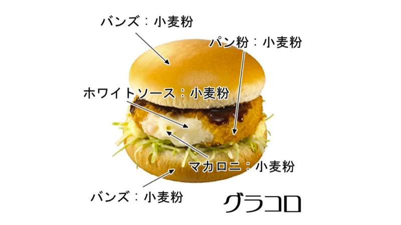 Illustration for article titled At McDonald's Japan, these Special Burgers Sure Are...Creamy
